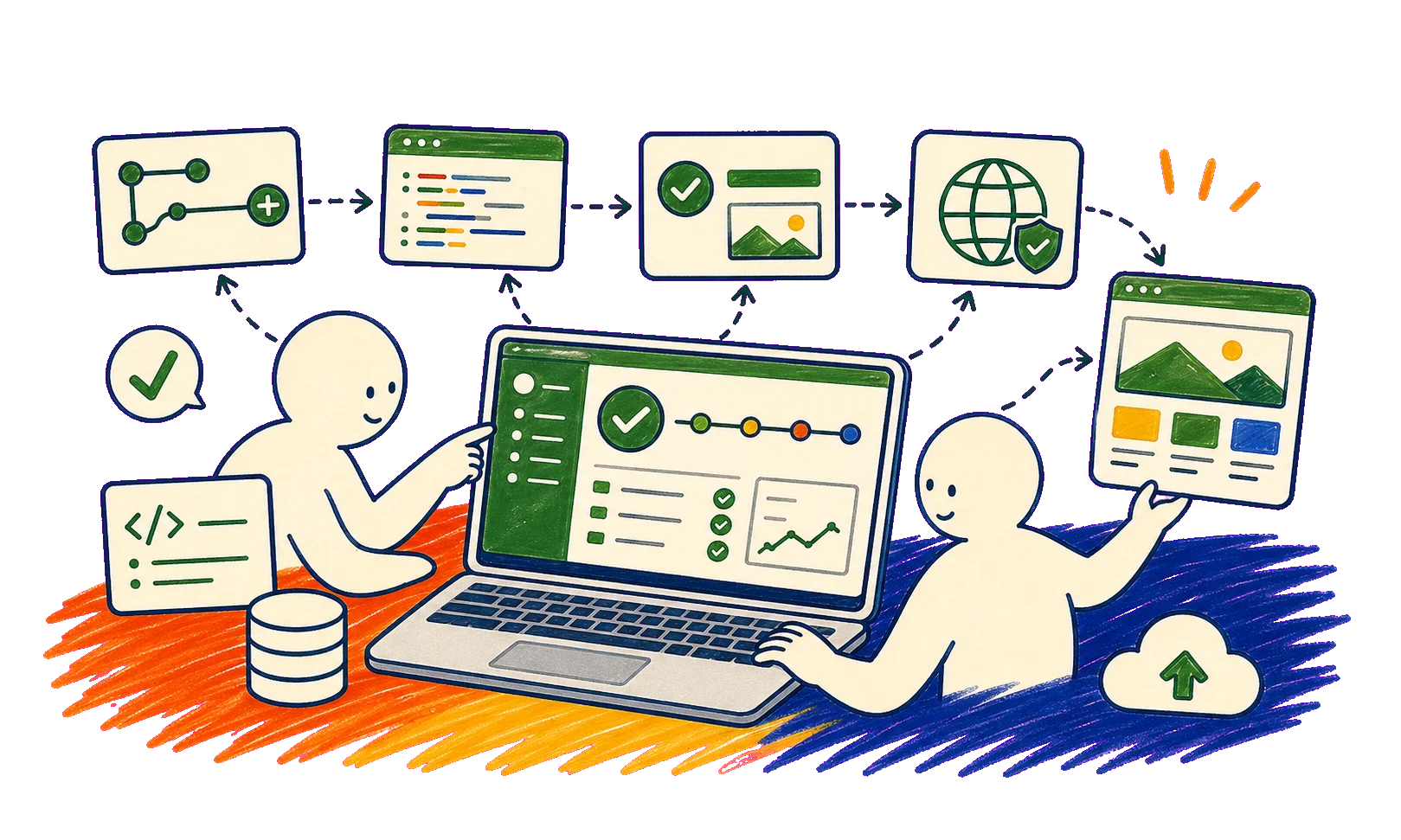 GitHubから静的サイト公開までを確認する200stackの手描きイラスト